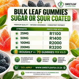 Bulk Leaf Gummys